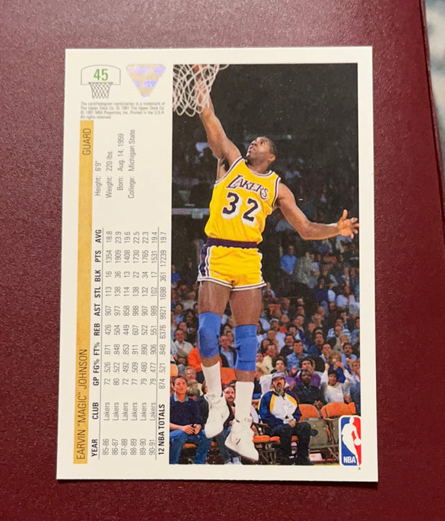 Magic Johnson 1991 Upper Deck 45 trading card image rear