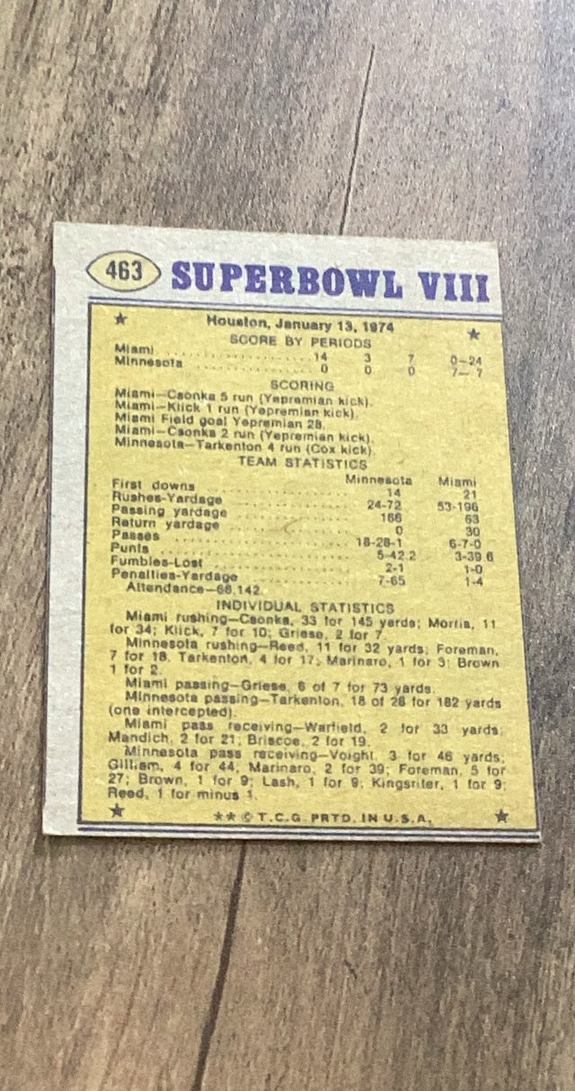 Super Bowl 1974 Topps 463 trading card Topps