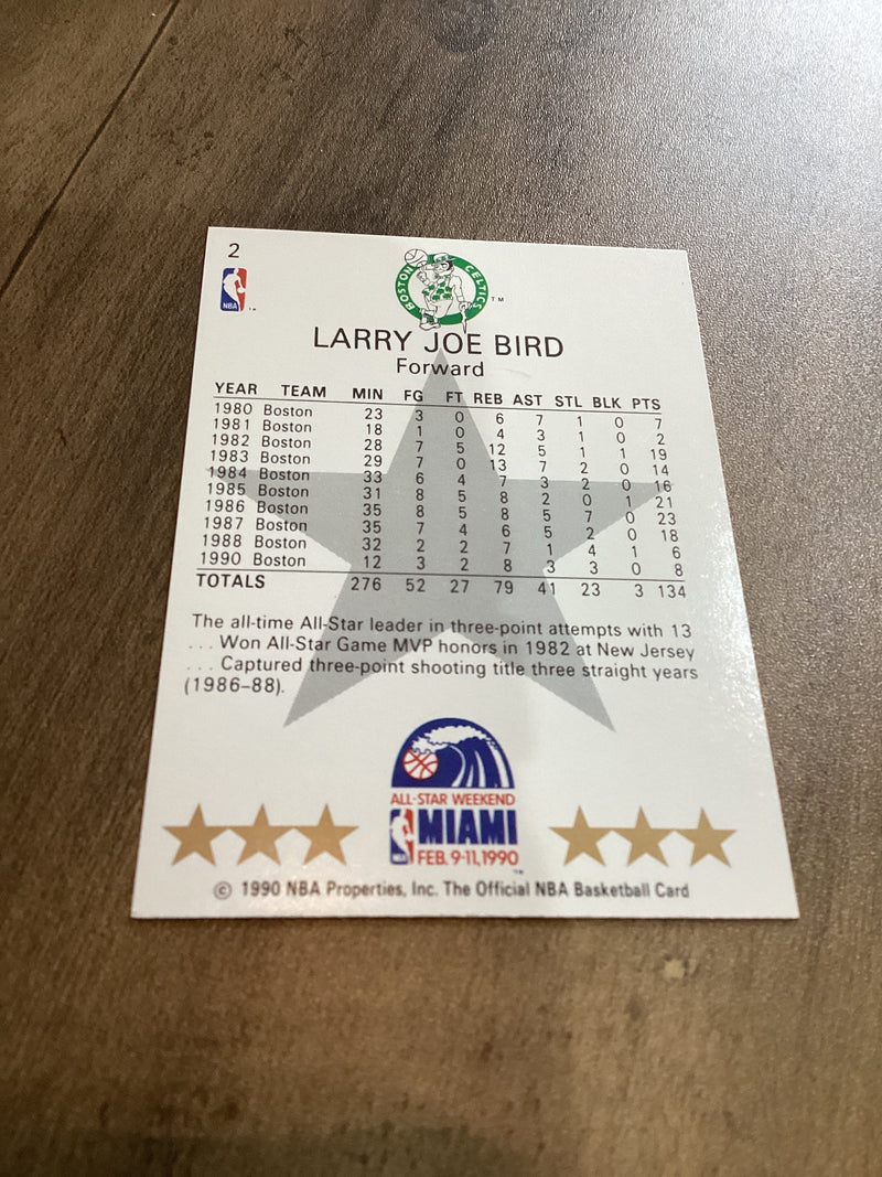 Panini, NBA, hoops, Larry Bird, All-Star 2 MVPTradingCo