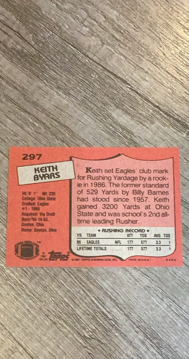 Keith Byars 1987 Topps 297 trading card image rear