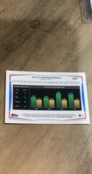 Kyle Schwarber 2014 Bowman Draft - Chrome CDP2 trading card image rear