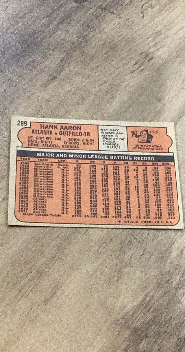 Hank Aaron 1972 Topps 299 trading card image rear