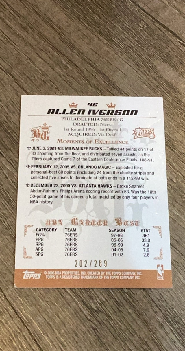 Allen Iverson 2006 Topps Big Game 46 trading card image rear