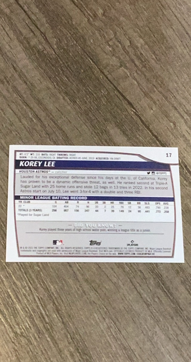 Korey Lee 2023 Topps Big League 17 trading card image rear