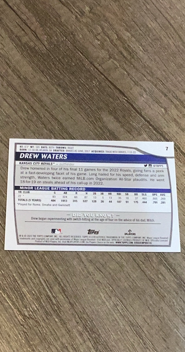 Drew Waters 2023 Topps Big League 7 trading card image rear
