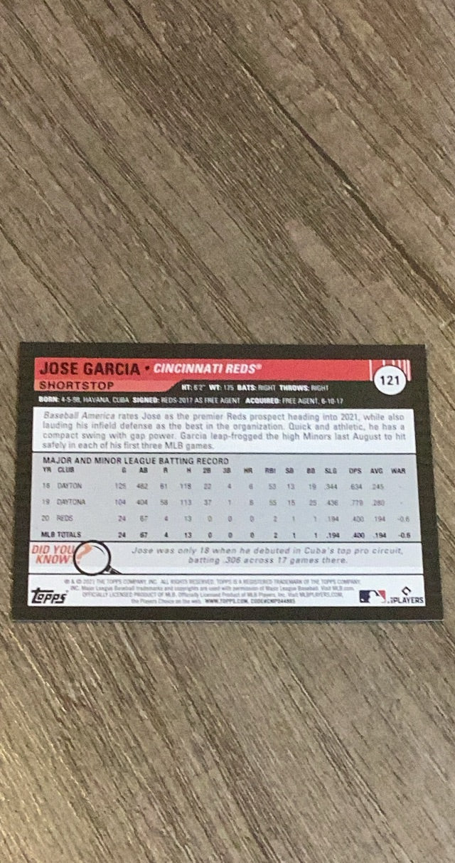 Jose Garcia 2021 Topps Big League 121 trading card image rear