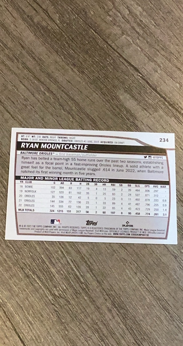 Ryan Mountcastle 2023 Topps Big League 234 trading card image rear