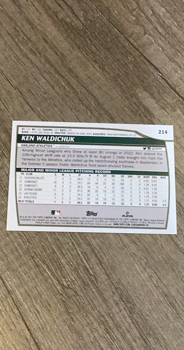 Ken Waldichuk 2023 Topps Big League 214 trading card image rear