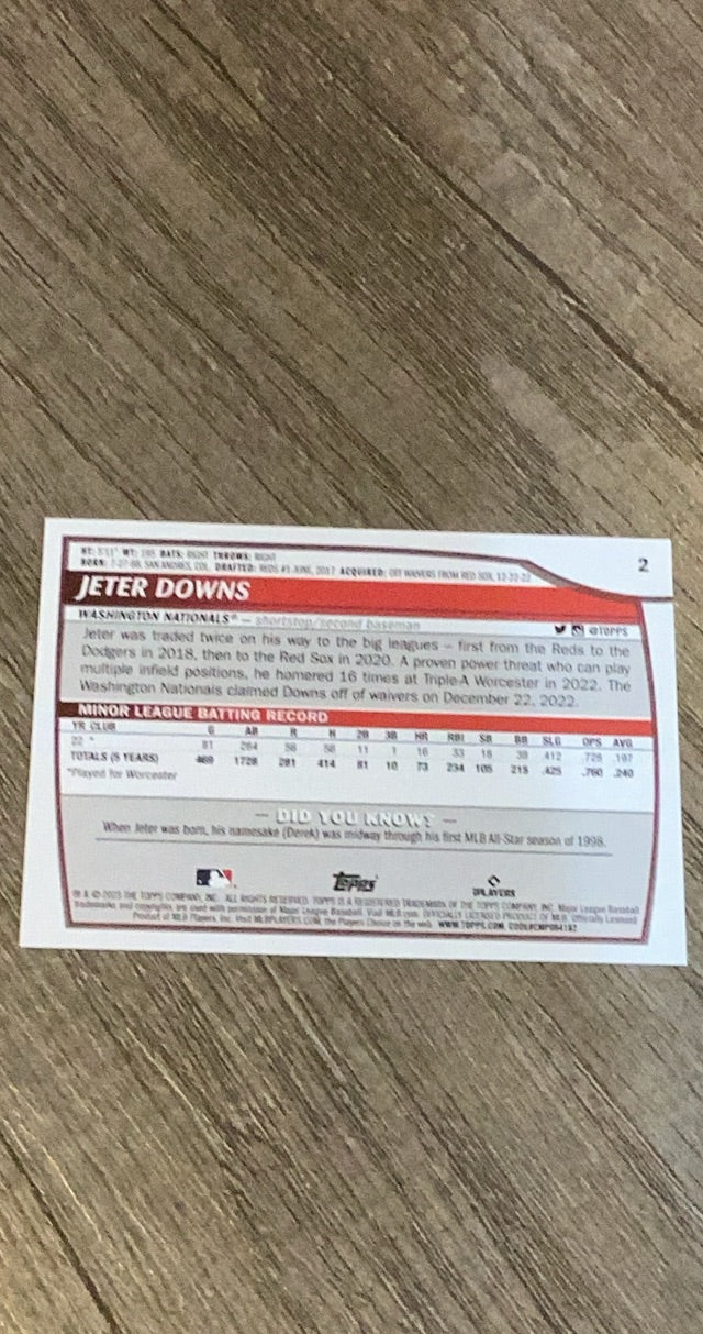 Jeter Downs 2023 Topps Big League 2 trading card image rear