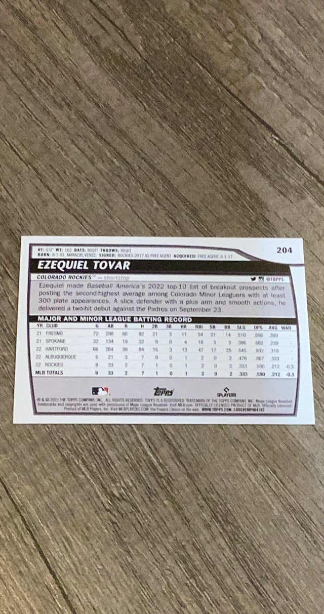 Ezequiel Tovar 2023 Topps Big League 204 trading card image rear