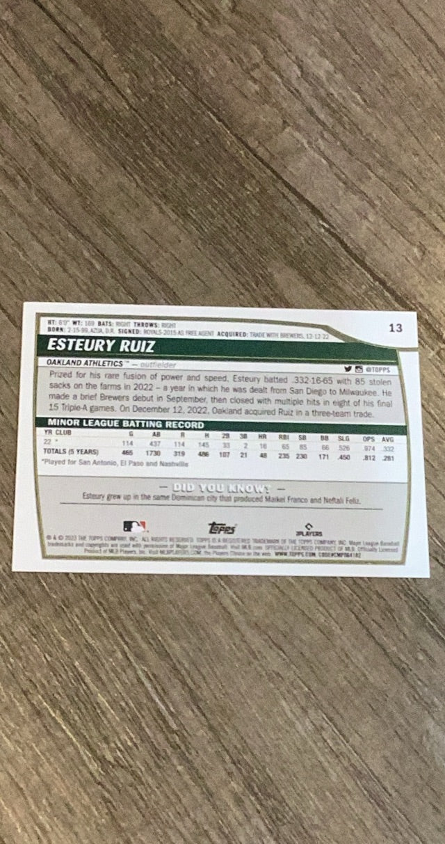 Esteury Ruiz 2023 Topps Big League 13 trading card image rear