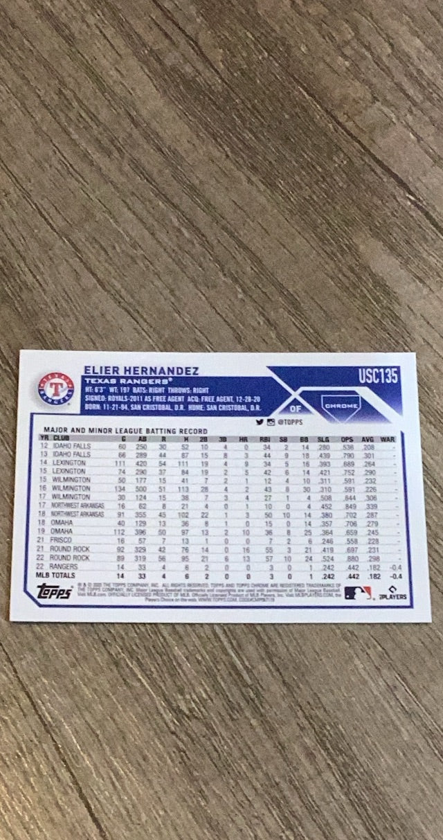 Elier Hernandez 2023 Topps Chrome Update USC135 trading card image rear