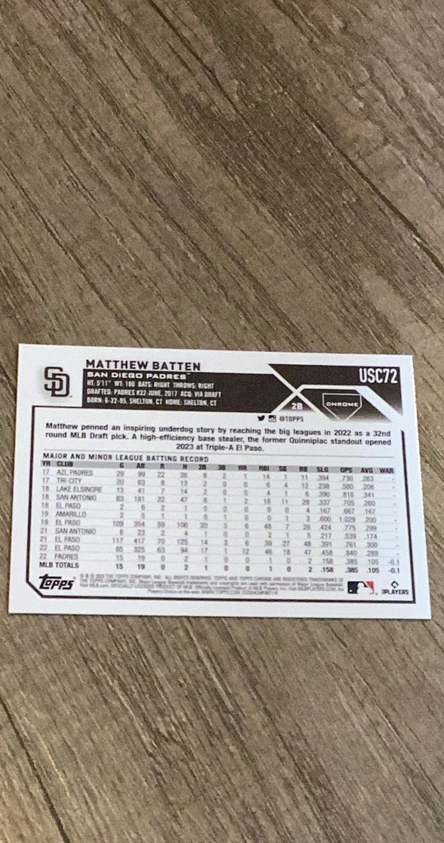 Matthew Batten 2023 Topps Chrome Update USC72 trading card image rear
