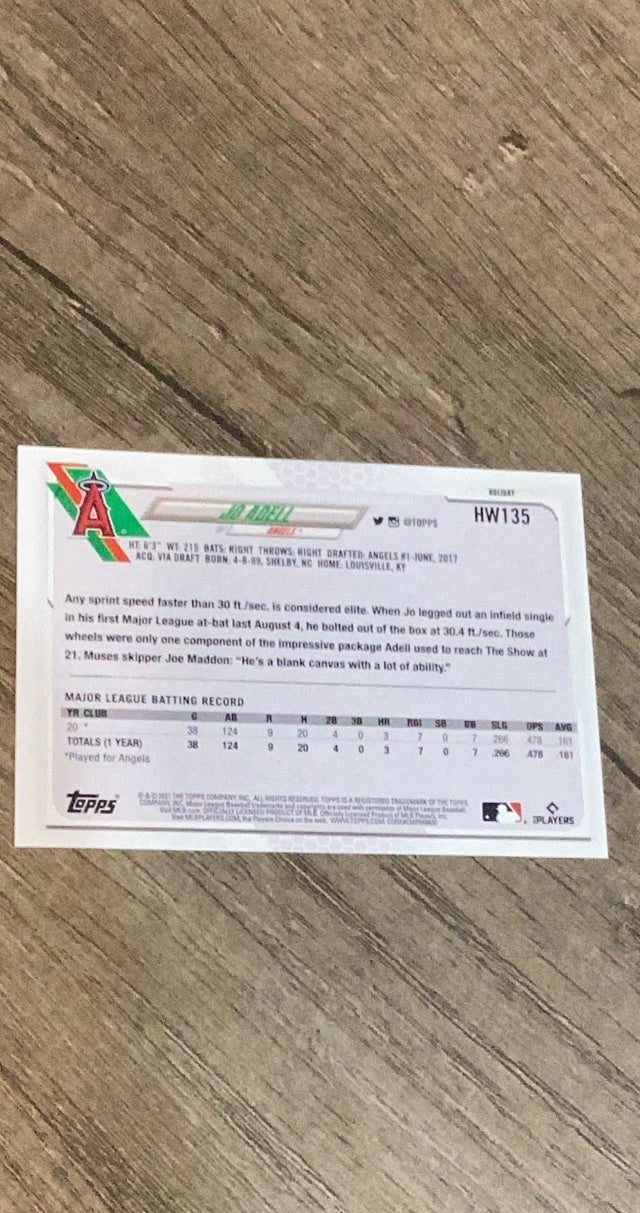 Jo Adell 2021 Topps Holiday HW135 trading card image rear