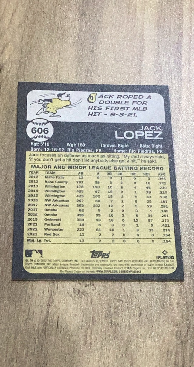 Jack Lopez 2022 Topps Heritage 606 rookie card image rear