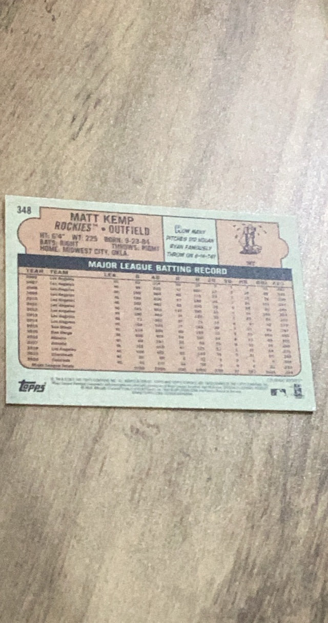 Matt Kemp 2021 Topps Heritage 348 base card image rear