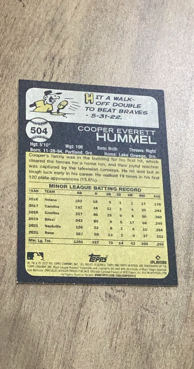 Cooper Hummel 2022 Topps Heritage 504 rookie card image rear