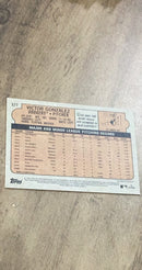 Victor Gonzalez 2021 Topps Heritage 577 rookie card image rear