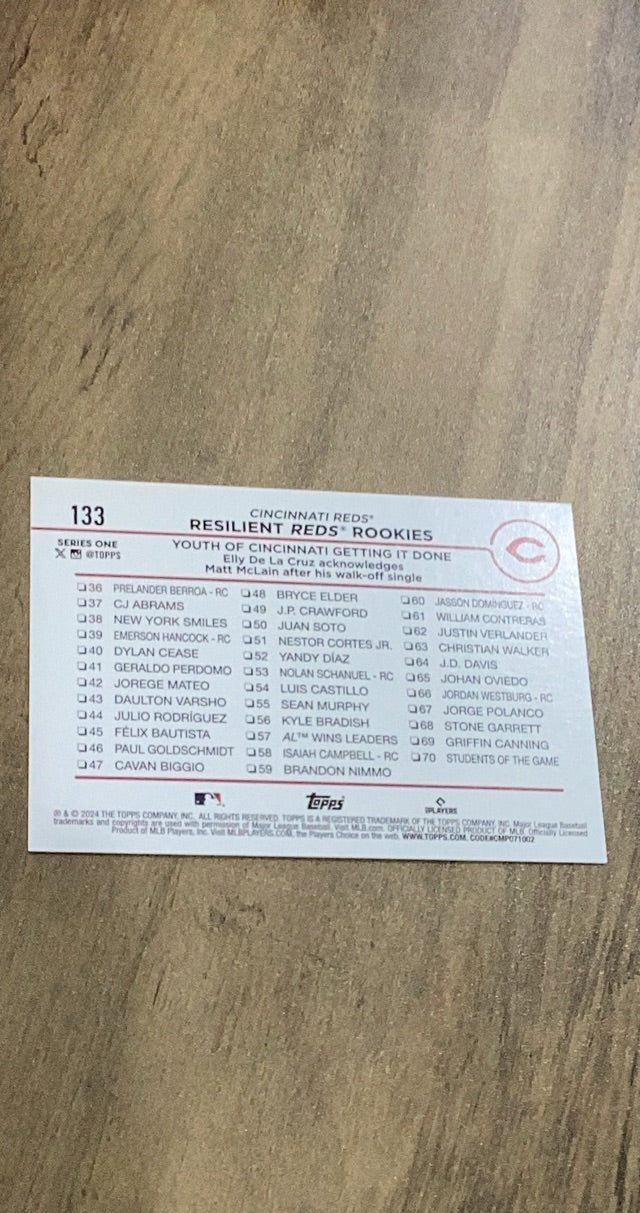 Resilient Reds Rookies 2024 Topps 133 insert image rear