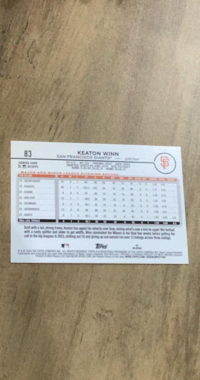 Keaton Winn 2024 Topps 83 rookie card image rear