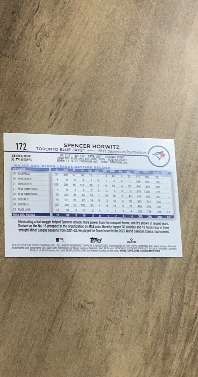 Spencer Horwitz 2024 Topps 172 rookie card image rear