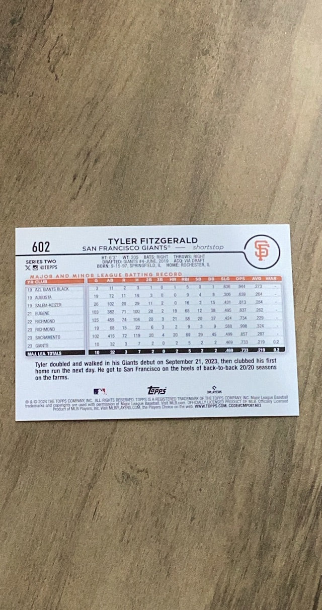Tyler Fitzgerald 2024 Topps Holiday 602 RC parallel image rear
