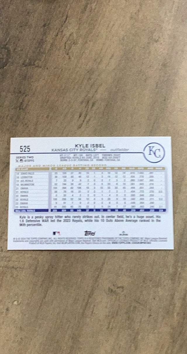 Kyle Isbel 2024 Topps Holiday 525 parallel image rear