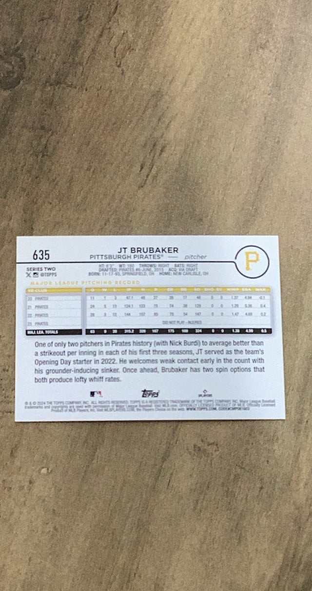 JT Brubaker 2024 Topps Holiday 635 parallel image rear
