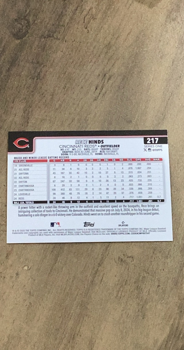 Rece Hinds 2025 Topps 217 rookie card image rear