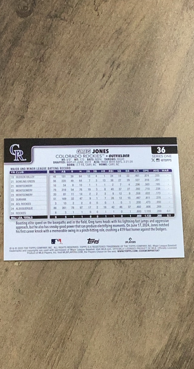 Greg Jones 2025 Topps 36 rookie card image rear
