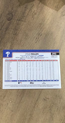 Tyler Phillips 2025 Topps 293 rookie card image rear