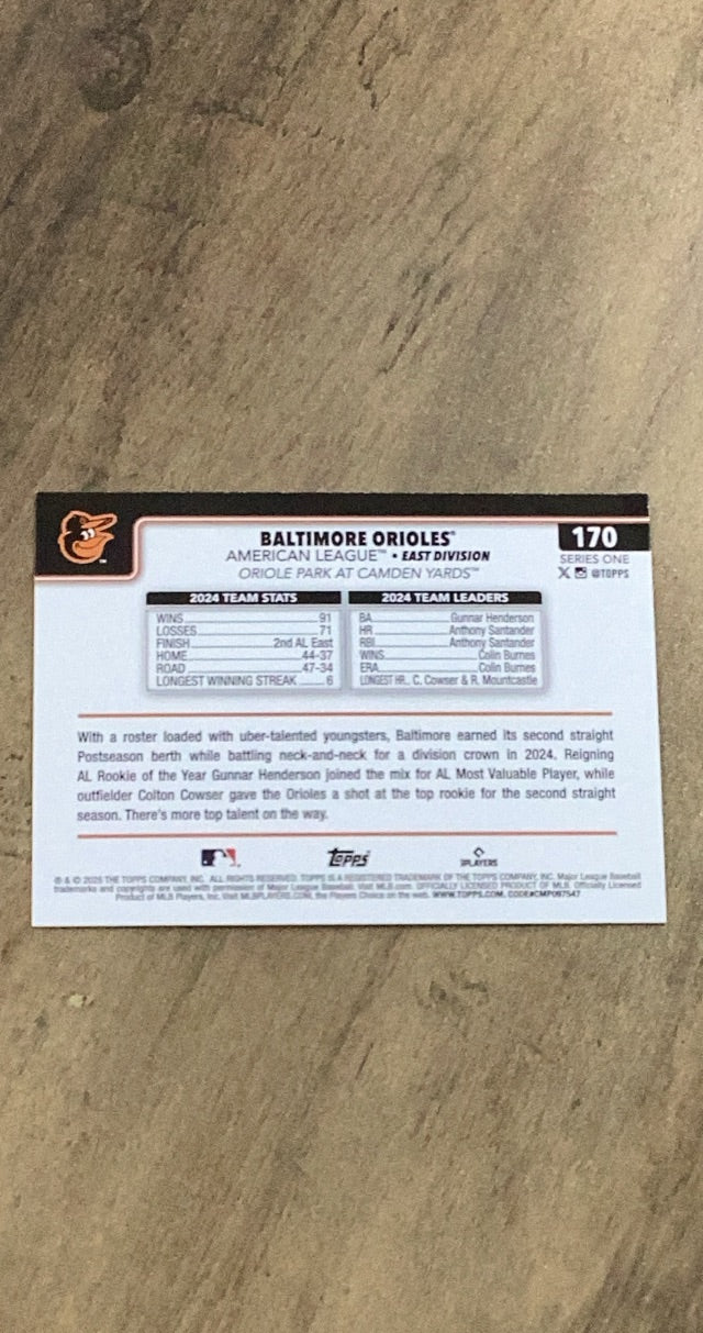 Baltimore Orioles 2025 Topps 170 team card image rear