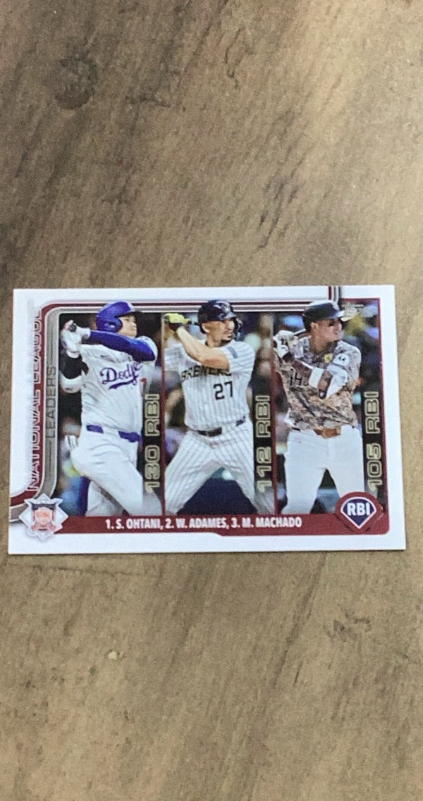 National League Leaders RBI MLB 2025 Topps 86 Trading Card Topps