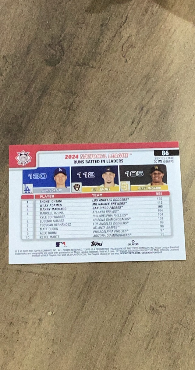 National League Leaders RBI MLB 2025 Topps 86 Trading Card Topps