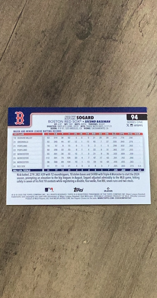 Nick Sogard 2025 Topps 94 Trading Card image rear
