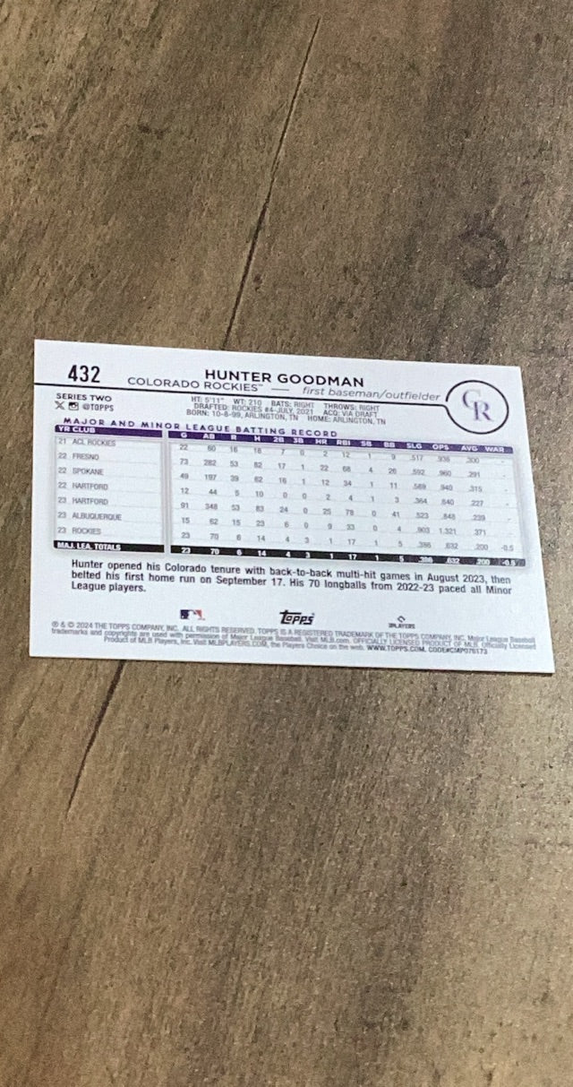 Hunter Goodman 2024 Topps 432 back