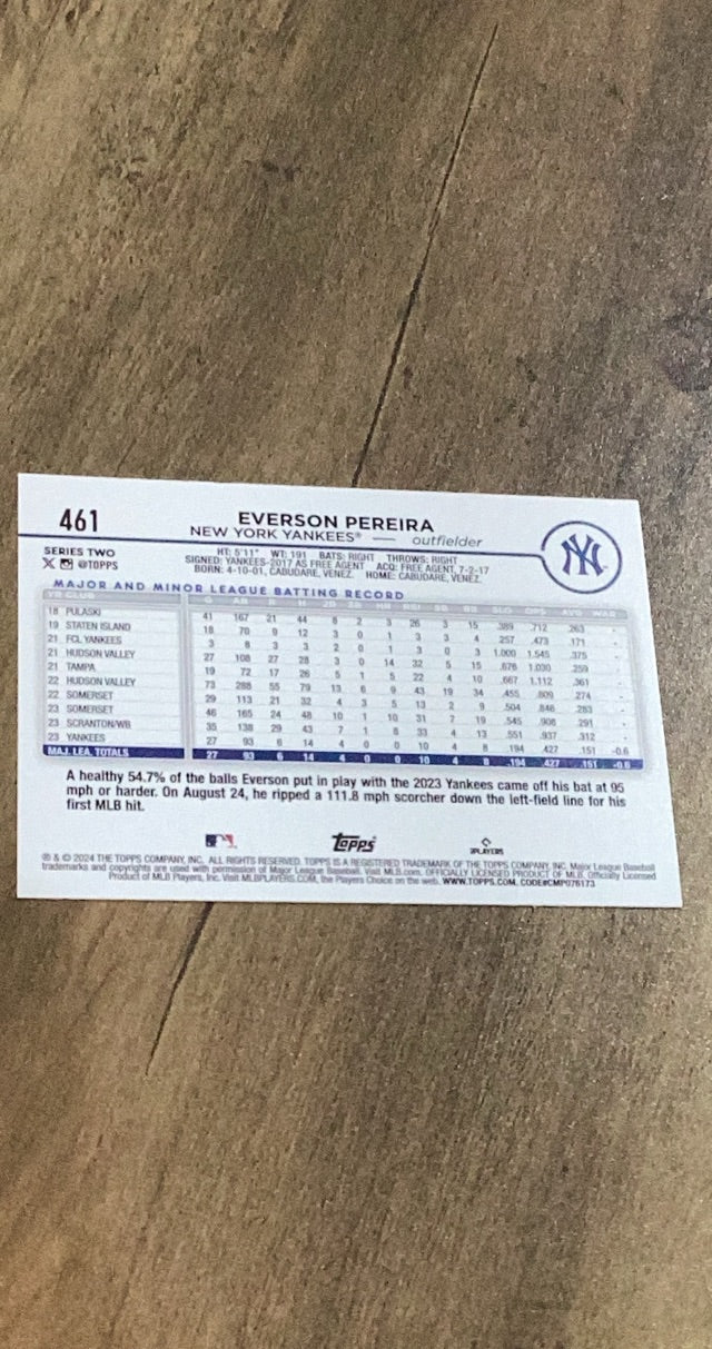 Everson Pereira 2024 Topps 461 back