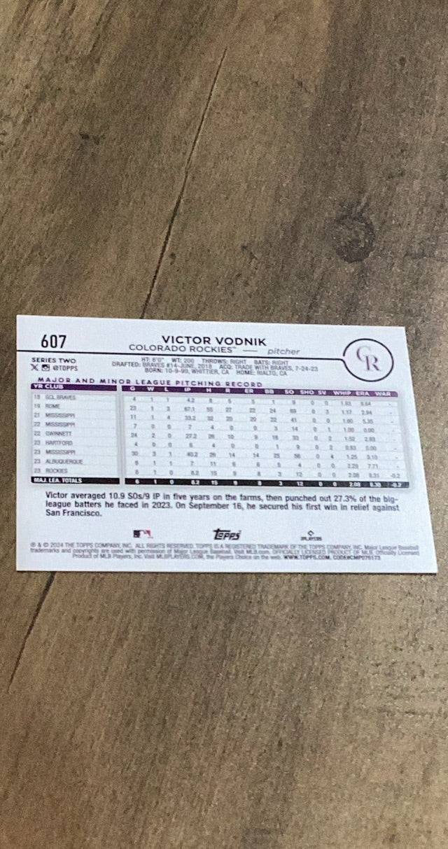 Victor Vodnik 2024 Topps 607 back