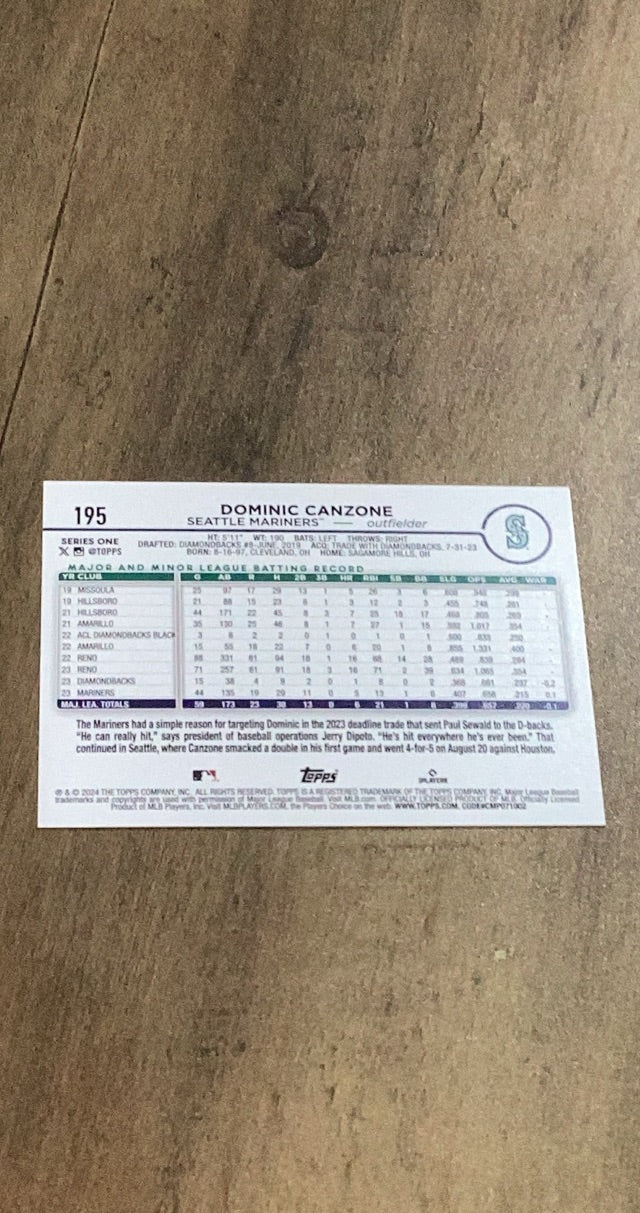 Dominic Canzone 2024 Topps 195 back