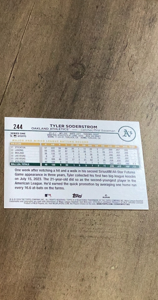 Tyler Soderstrom 2024 Topps 244 back
