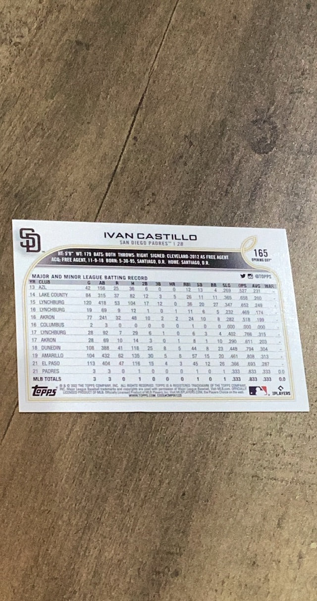 Ivan Castillo 2022 Topps Opening Day 165 trading card image rear