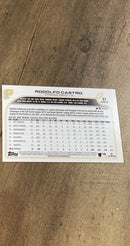 Rodolfo Castro 2022 Topps Opening Day 57 trading card image rear
