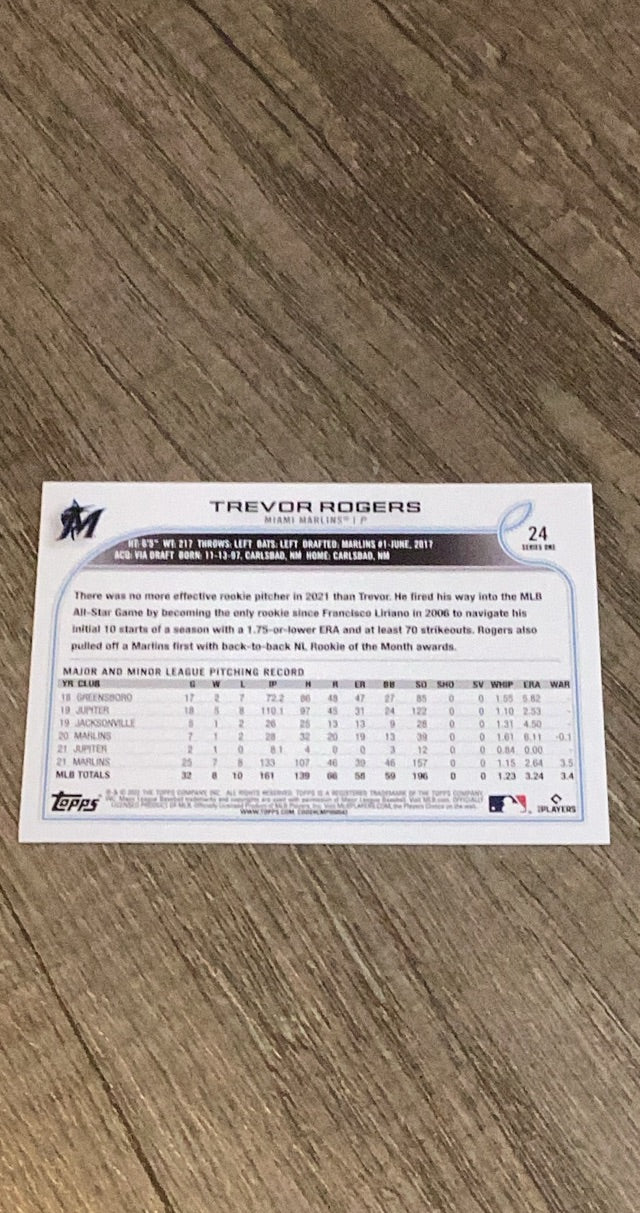 Trevor Rogers 2022 Topps 24 trading card image rear