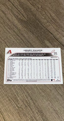 Henry Ramos 2022 Topps 455 trading card image rear