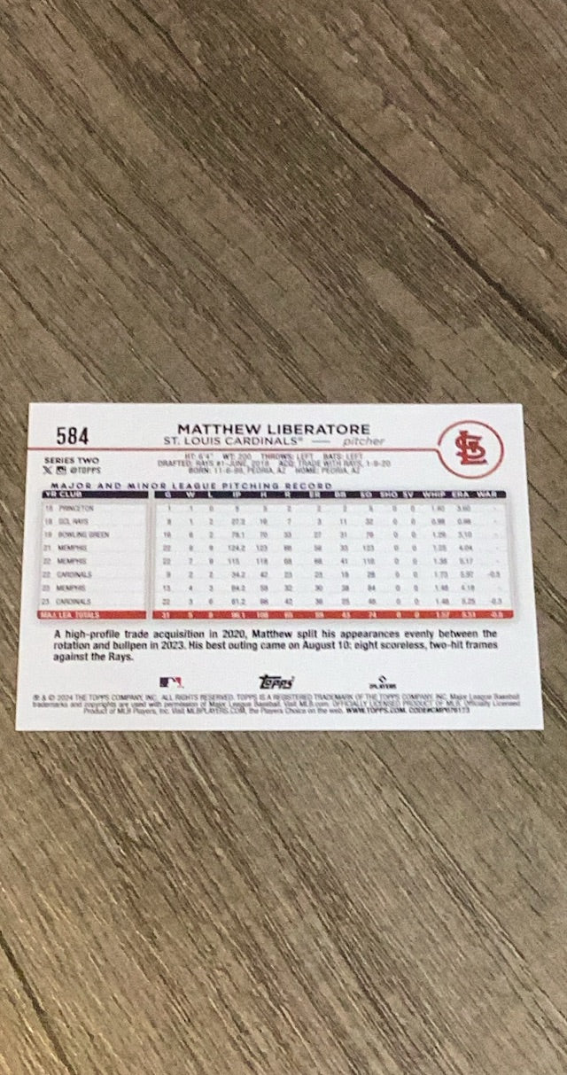 Matthew Liberatore 2024 Topps 584 trading card image rear
