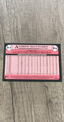 Andrew McCutchen 2024 Topps 1989 35th 89B-48 trading card image rear