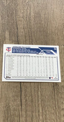 Jermaine Palacios 2023 Topps Rainbow Foil 56 trading card image rear