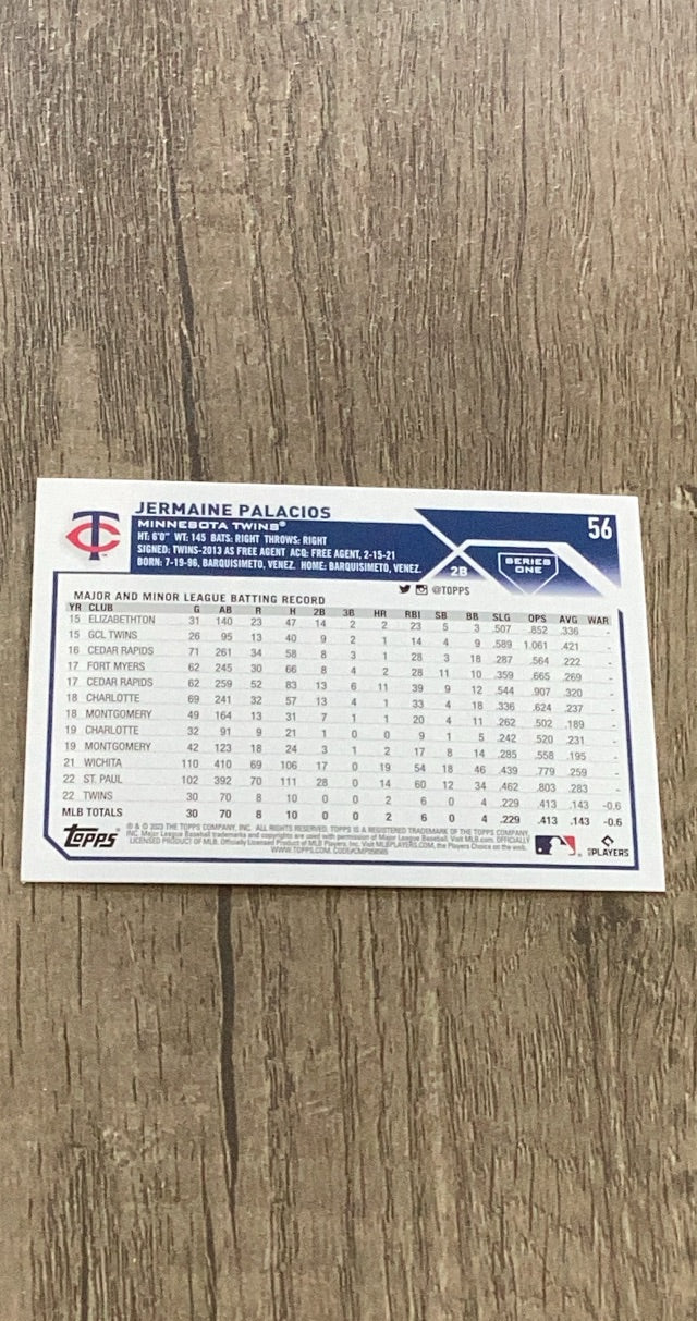 Jermaine Palacios 2023 Topps Rainbow Foil 56 trading card image rear