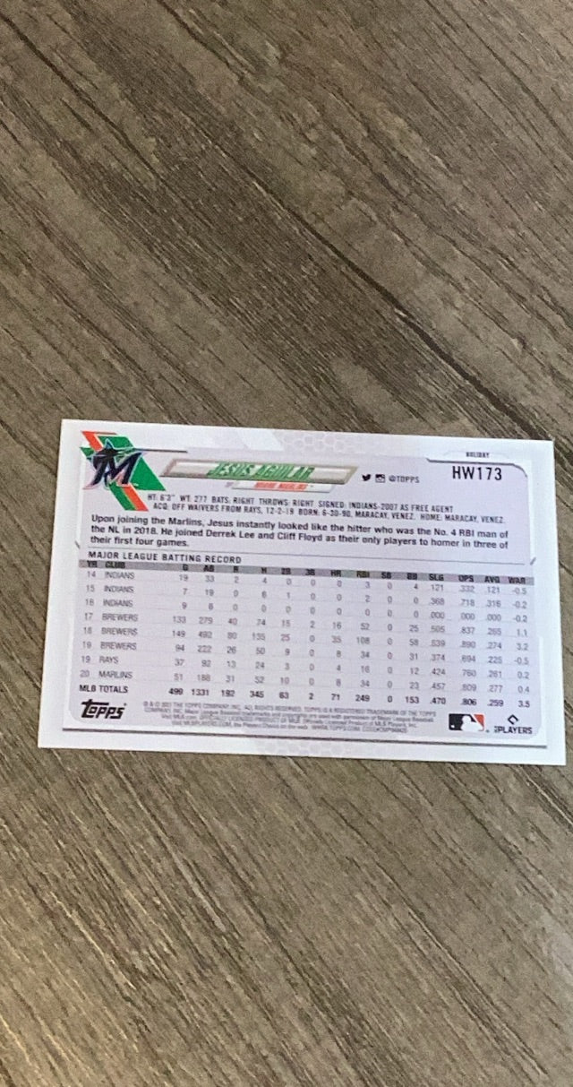 Jesus Aguilar 2021 Topps Holiday HW173 trading card image rear