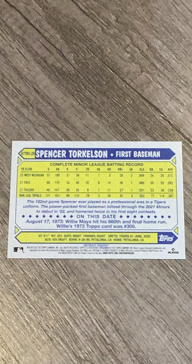 Torkelson 2022 Update 1987 back